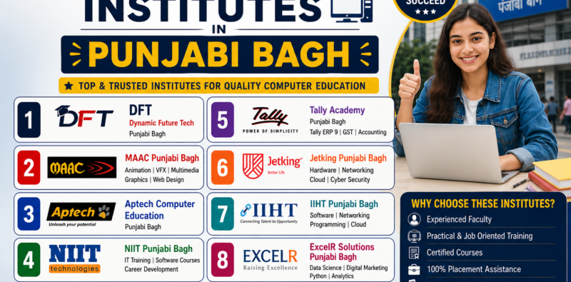 best Computer Institutes In punjabi bagh