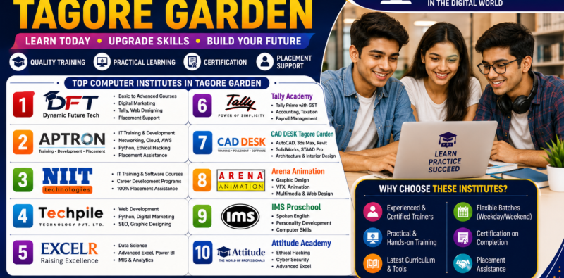 Computer Institutes In Tagore Garden